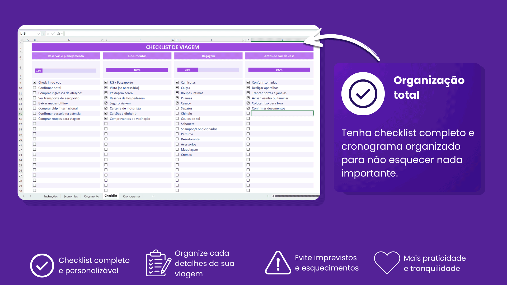 checklist de viagens