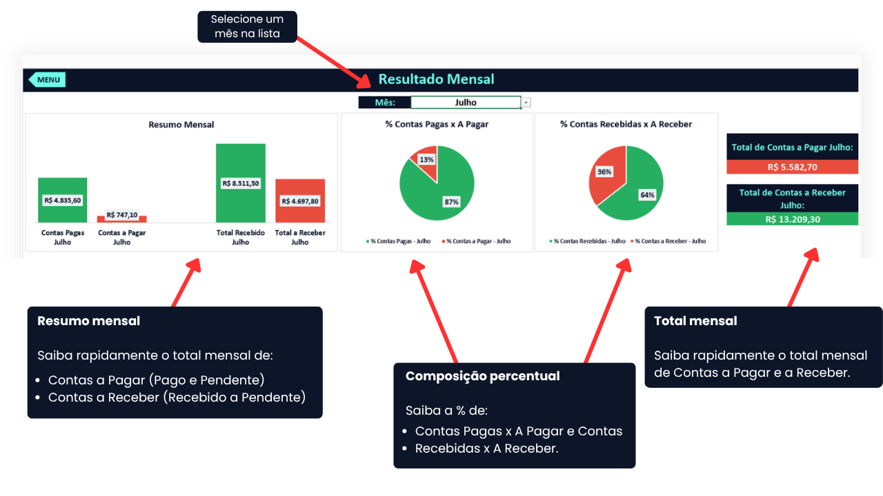 Planilha de Contas a Pagar e Receber em Excel