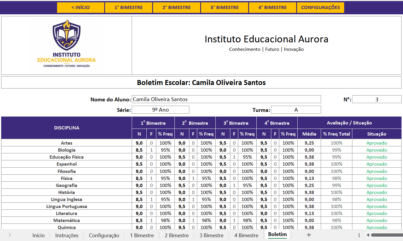 Boletim escolar com médias, frequência e situação do aluno