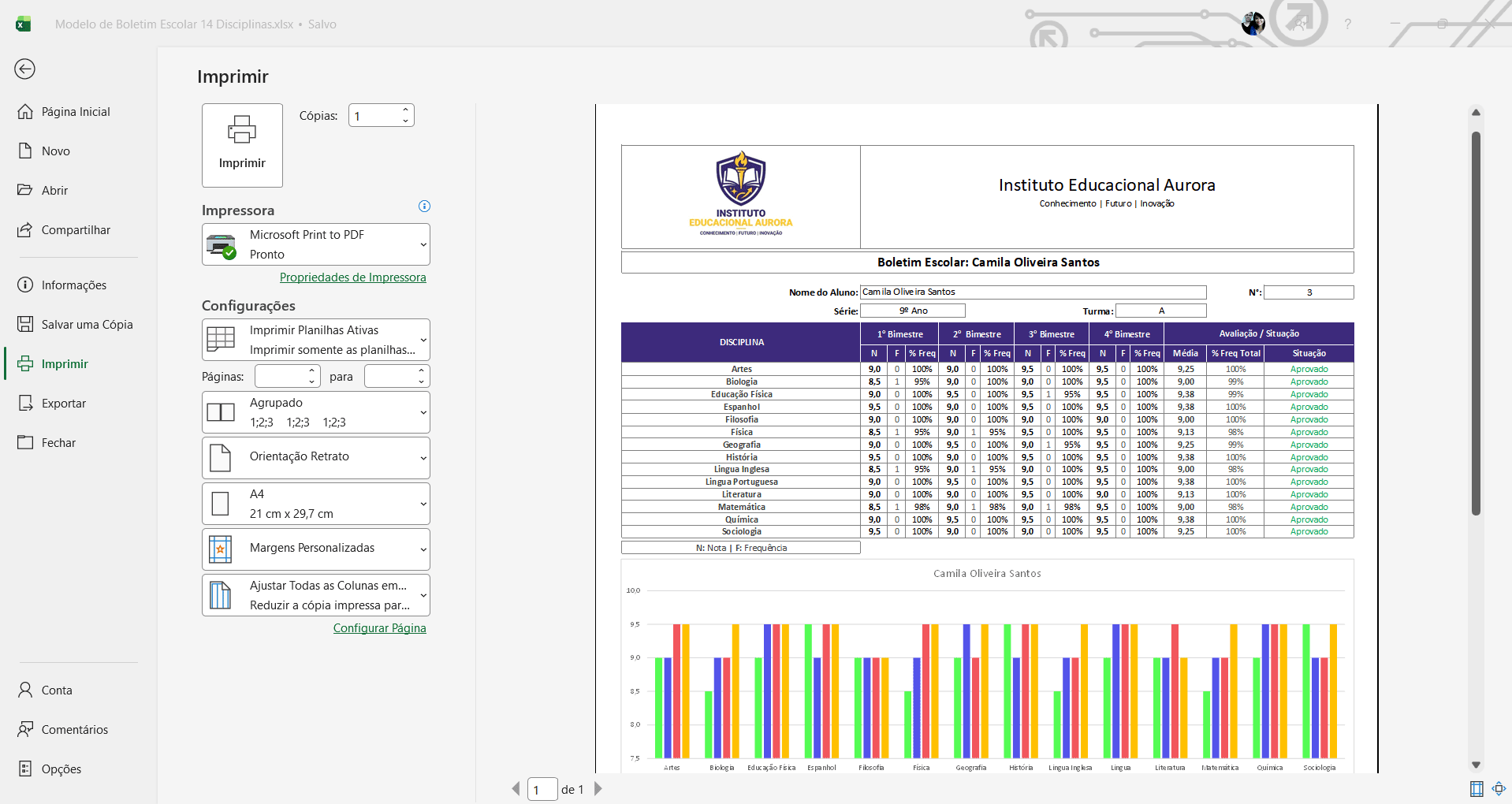 Tela para gerar PDF do boletim escolar no Excel