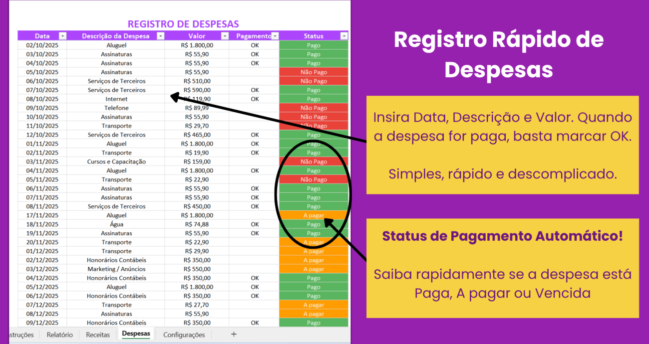 Planilha de Despesas