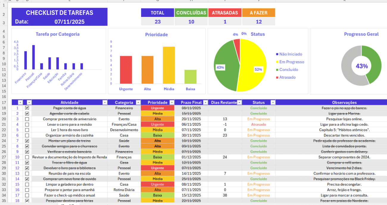 Planilha de checklist de Tarefas