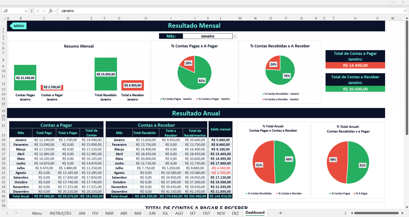 Planilha de contas a pagar com dashboard