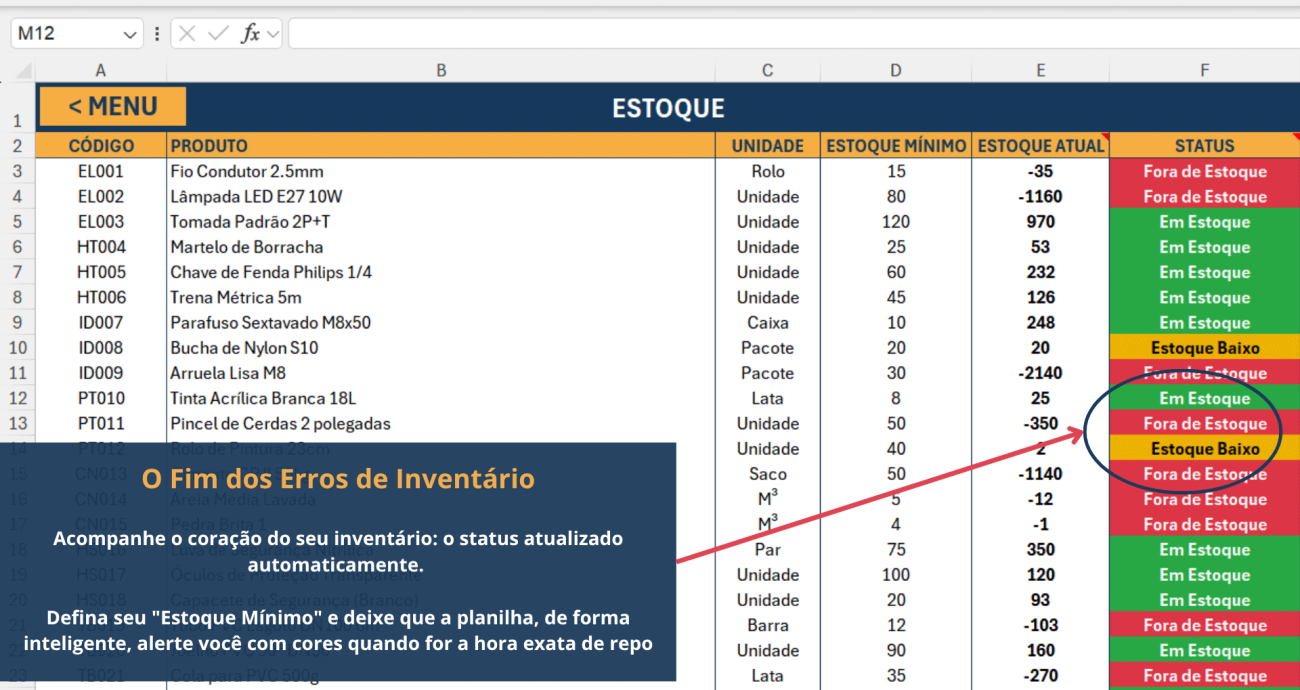 controle-de-estoque-alerta-minimo