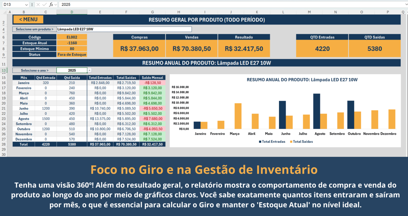 planilha-controle-de-armazem-pronta
