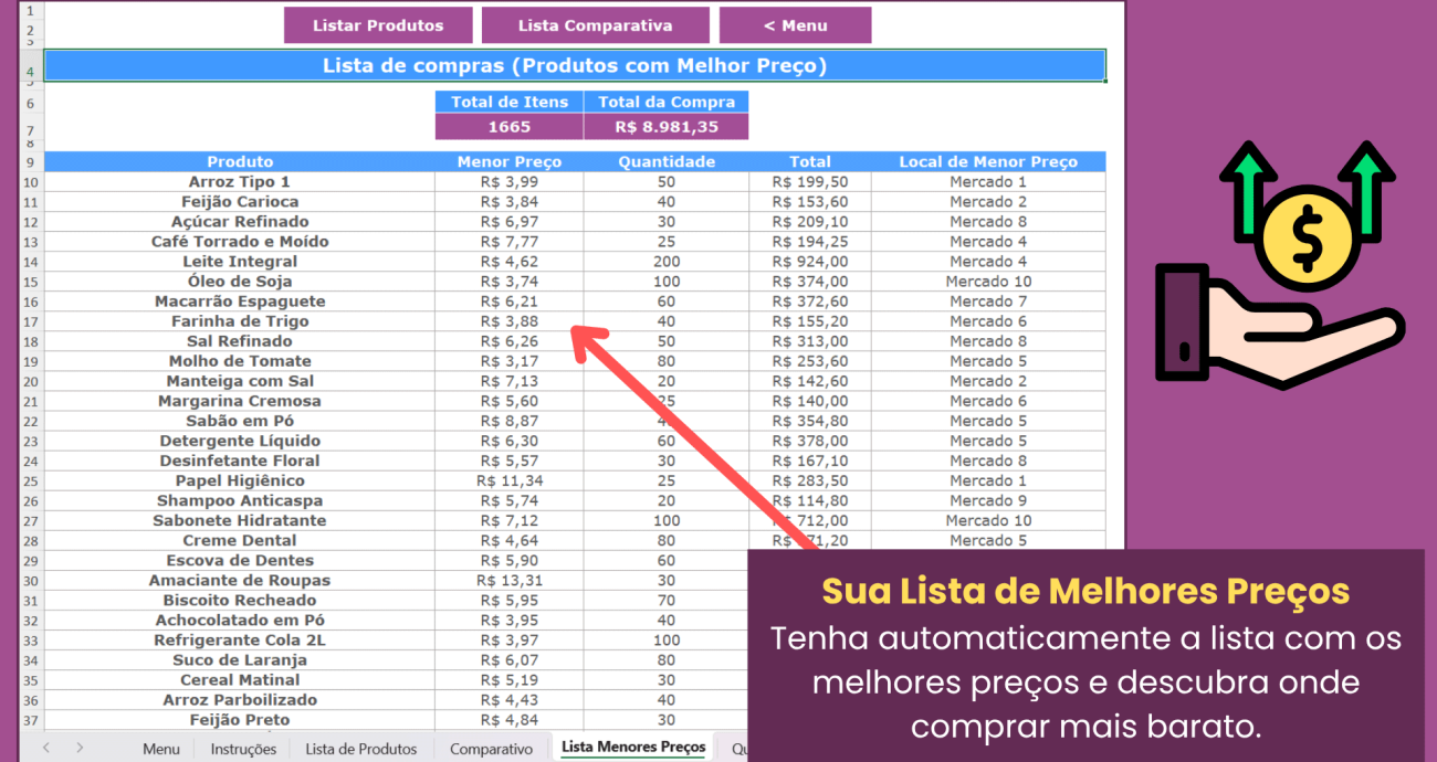 planilha de cotação de produtos