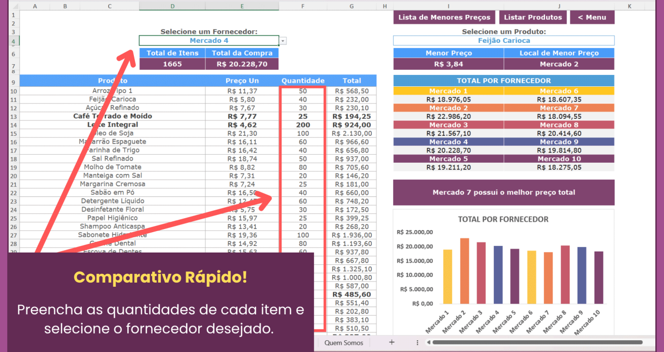 planilha de cotação